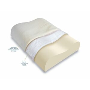 Oreiller Ergonomique Mémoire de forme Oreiller Ergonomique Mémoire de forme